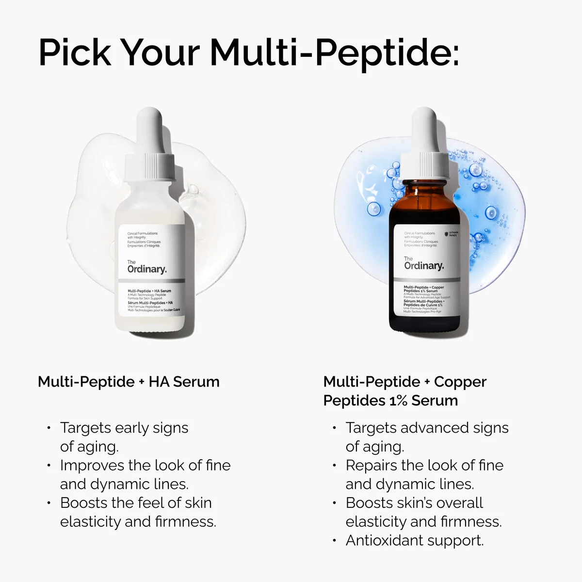 Multi-Peptide + Copper Peptides 1% Serum - Image 2